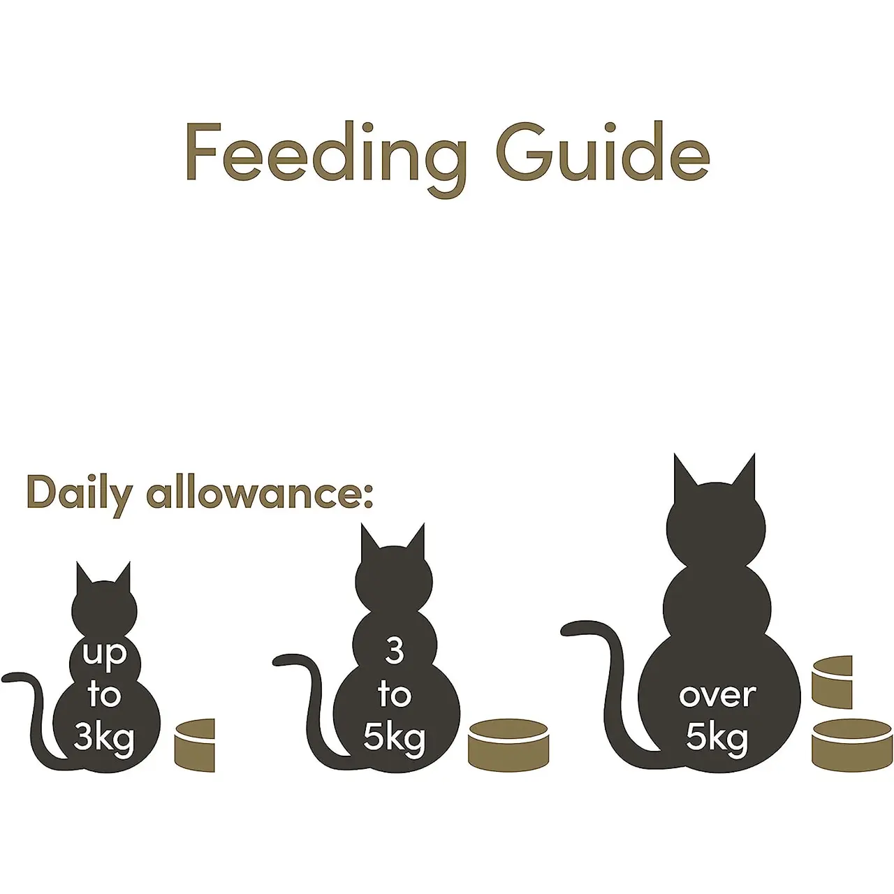 Applaws Natural Cat Food Tins Tuna Fillet 24 X 156g 35 Applaws Natural Cat Food Tins Tuna Fillet 24 X 156g - Image 34