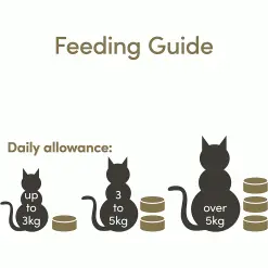 Applaws Natural Cat Food Tins Tuna Fillet 24 X 156g 50 Applaws Natural Cat Food Tins Tuna Fillet 24 X 156g -Deals Dog Food Store applaws tuna cheese cat156g5 01196.1686669781 1