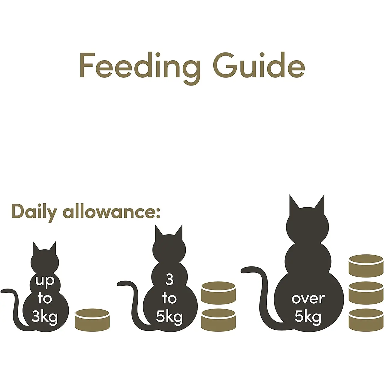 Applaws Natural Cat Food Tins Tuna Fillet 24 X 156g 27 Applaws Natural Cat Food Tins Tuna Fillet 24 X 156g - Image 26