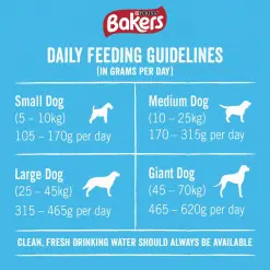 Bakers Complete Senior Dog Chicken & Country Vegetables -Deals Dog Food Store bakers senior chicken4 26268.1675718991