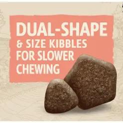 Beta Adult Working Dog With Chicken 12 Beta Adult Working Dog With Chicken -Deals Dog Food Store beta working adult3 84169.1656496465