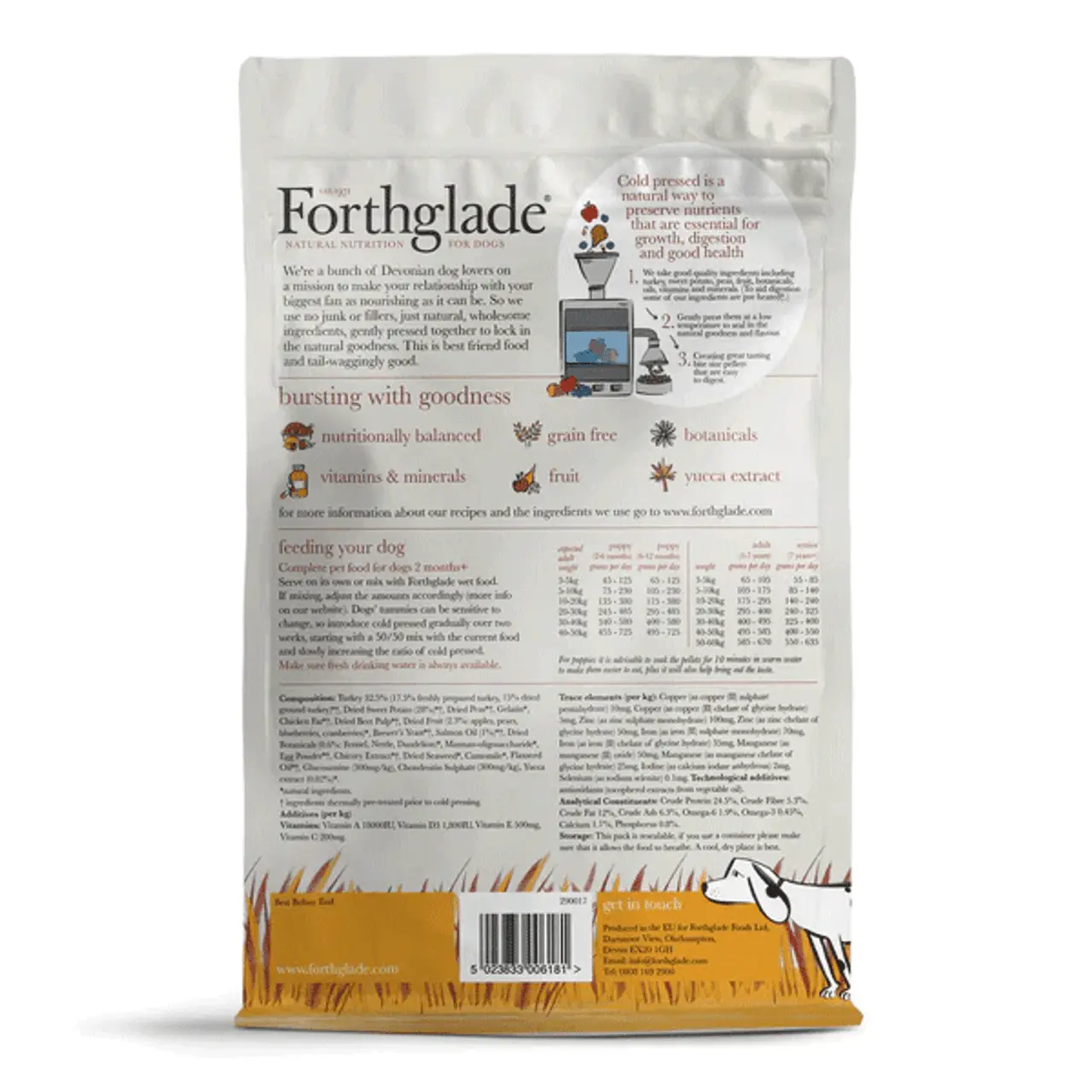 Forthglade Grain Free Cold Pressed Dog Food - Turkey 7 Forthglade Grain Free Cold Pressed Dog Food - Turkey - Image 5