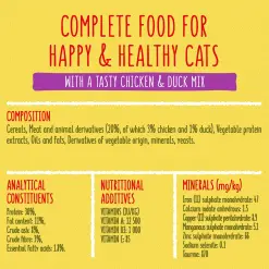 Go Cat Adult Cat Food With Chicken And Duck -Deals Dog Food Store go cat adult chicken6 76873.1680012709