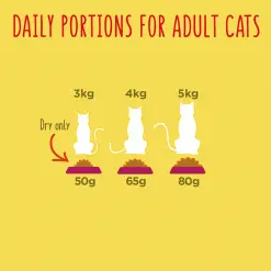 Go Cat Adult Cat Food With Herring, Tuna And Vegetables -Deals Dog Food Store go cat herring4 52230.1675797145