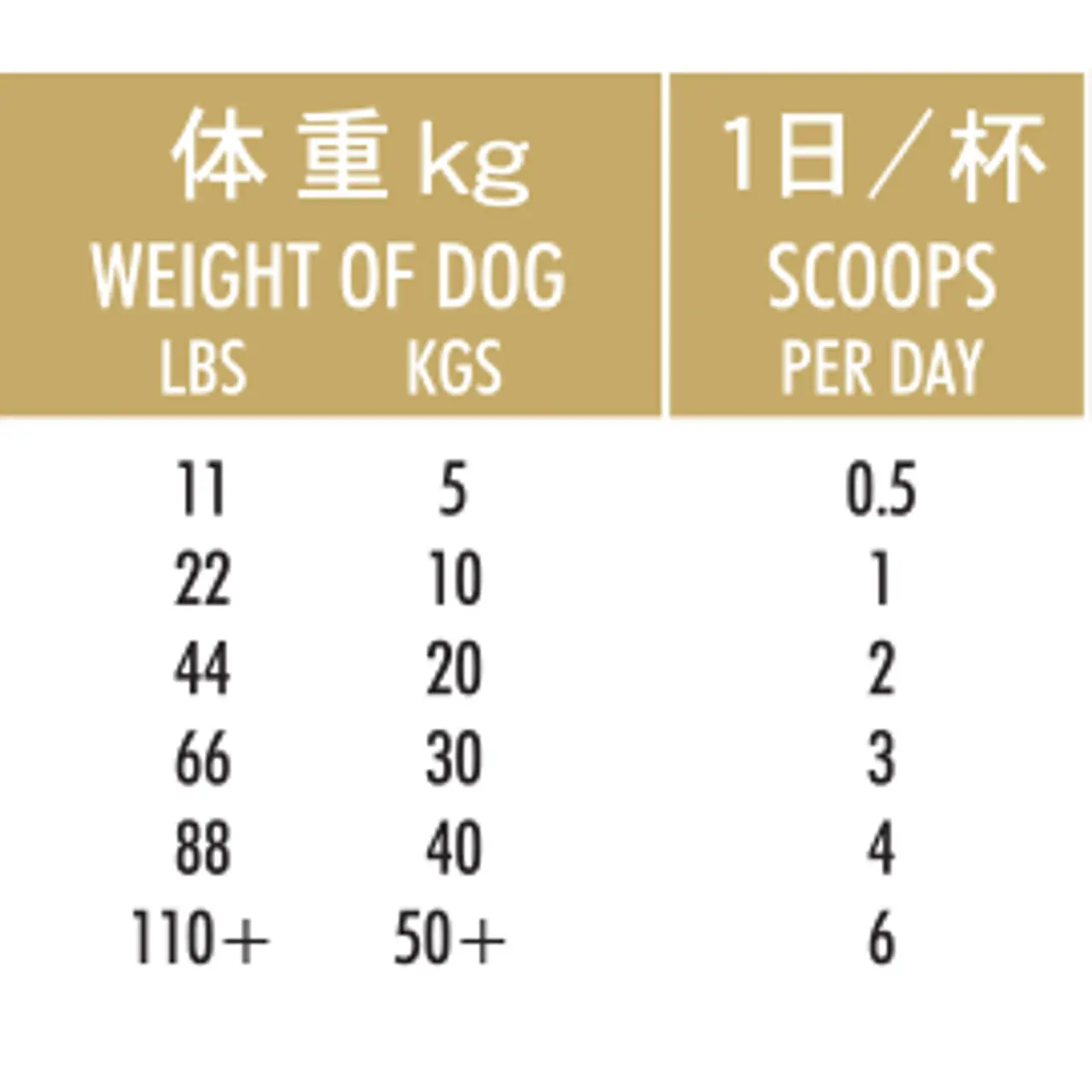 Hilton Herbs Canine Seaweed & Rosehip 6 Hilton Herbs Canine Seaweed & Rosehip - Image 4