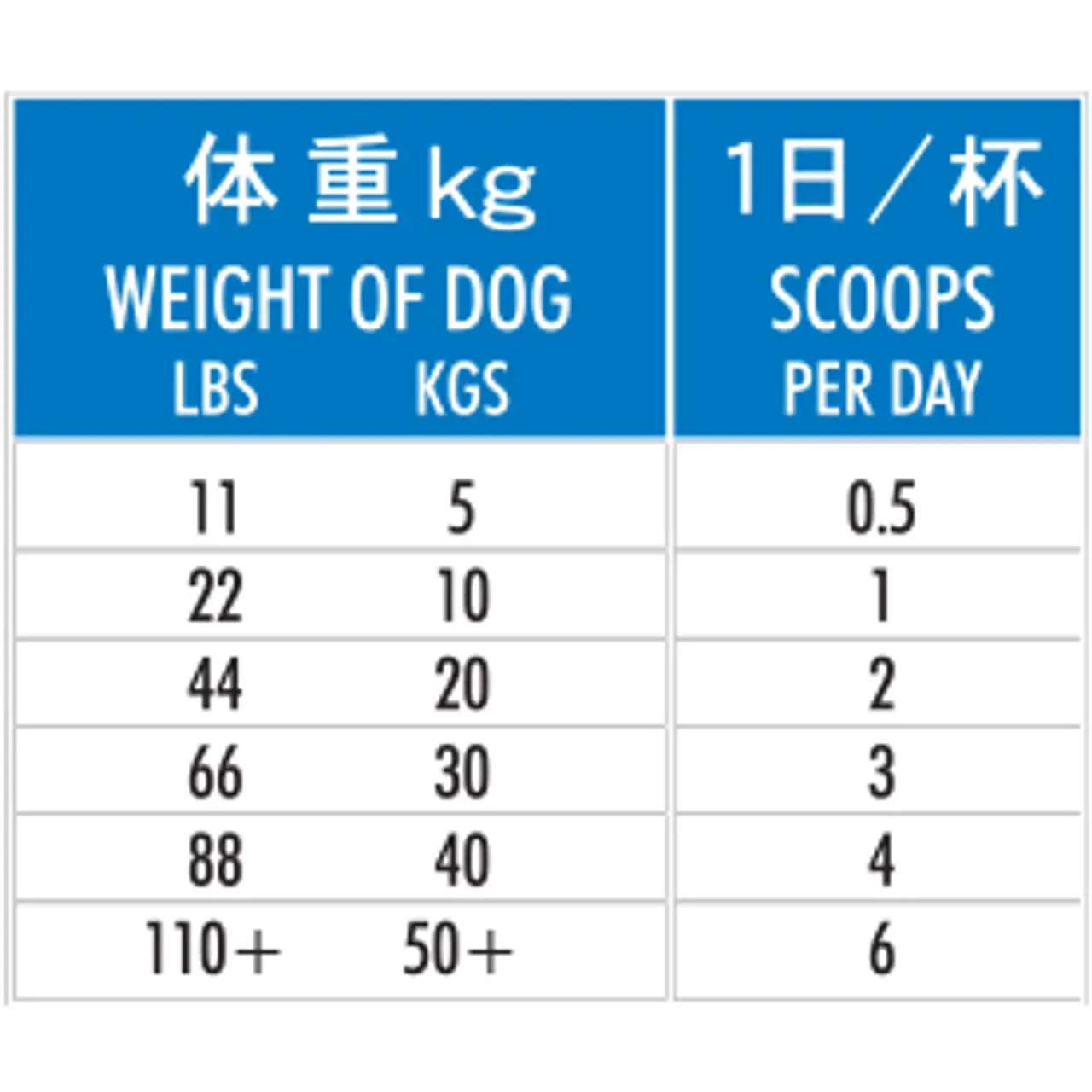 Hilton Herbs Canine Tranquility 6 Hilton Herbs Canine Tranquility - Image 4