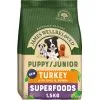 James Wellbeloved Superfoods Puppy/Junior Turkey With Kale & Quinoa