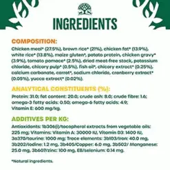 James Wellbeloved Adult Chicken Dry Cat Food -Deals Dog Food Store wellbeloved chicken cat4 83467.1664184538