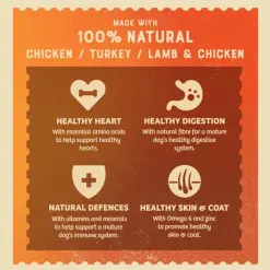 James Wellbeloved Senior Variety Pack In Loaf 12 X 400g 12 James Wellbeloved Senior Variety Pack In Loaf 12 X 400g -Deals Dog Food Store wellbeloved senior dog loaf3 20246.1664188210