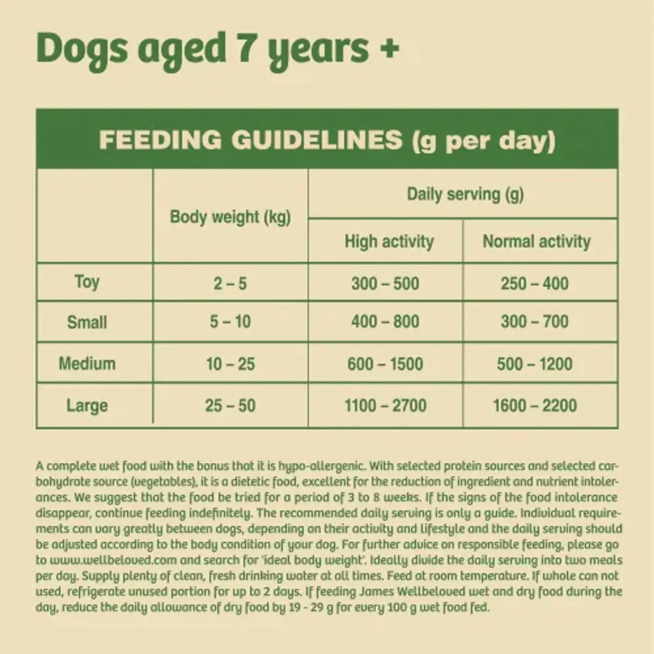 James Wellbeloved Senior Grain Free Variety Pack In Loaf Wet Dog Food 12 X 400g 8 James Wellbeloved Senior Grain Free Variety Pack In Loaf Wet Dog Food 12 X 400g - Image 6