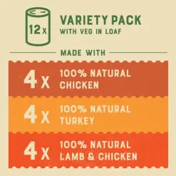James Wellbeloved Senior Grain Free Variety Pack In Loaf Wet Dog Food 12 X 400g 15 James Wellbeloved Senior Grain Free Variety Pack In Loaf Wet Dog Food 12 X 400g -Deals Dog Food Store wellbeloved senior dog loaf6 62248.1664188191