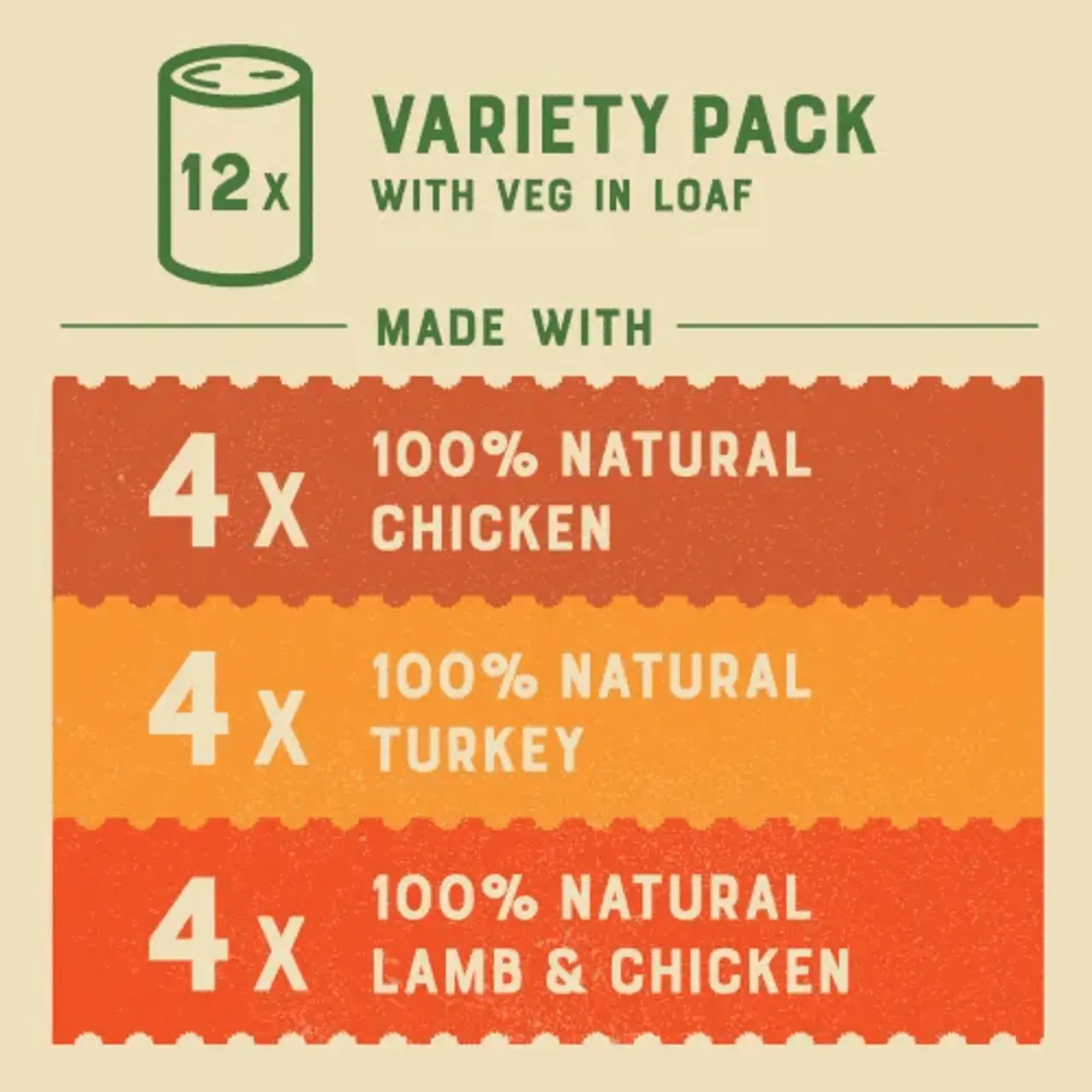 James Wellbeloved Senior Grain Free Variety Pack In Loaf Wet Dog Food 12 X 400g 9 James Wellbeloved Senior Grain Free Variety Pack In Loaf Wet Dog Food 12 X 400g - Image 7