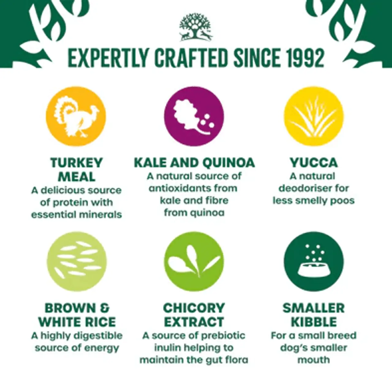 James Wellbeloved Superfood Adult Small Breed Turkey 1.5kg 7 James Wellbeloved Superfood Adult Small Breed Turkey 1.5kg - Image 5