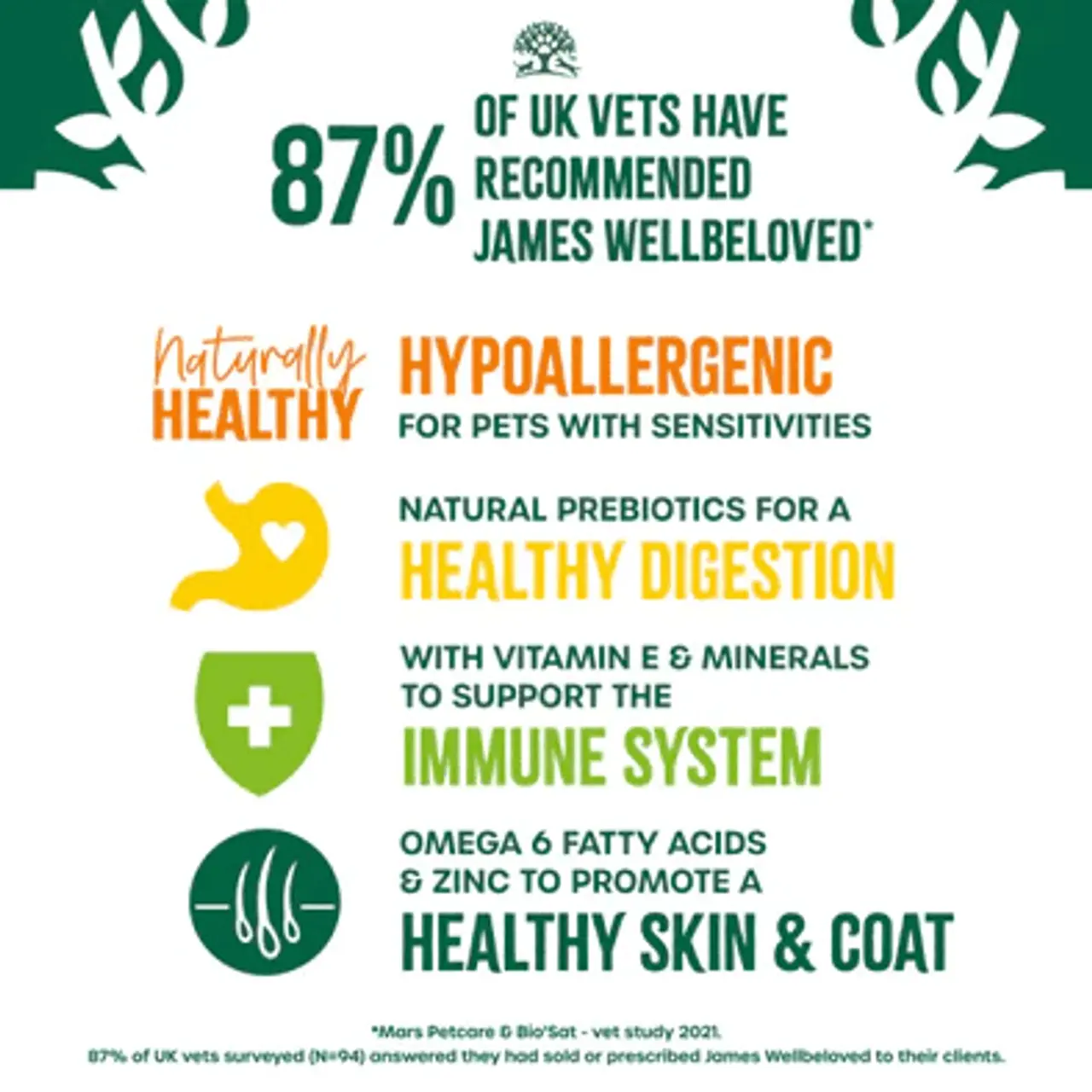 James Wellbeloved Superfood Adult Small Breed Turkey 1.5kg 9 James Wellbeloved Superfood Adult Small Breed Turkey 1.5kg - Image 7