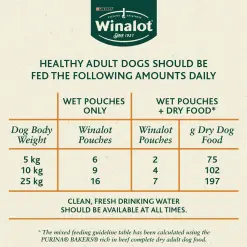 Winalot Sunday Dinner Mixed In Gravy Dog Food 40 X 100g Pouches -Deals Dog Food Store winalot sunday4 49122.1656503656